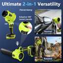 Leaf Blower Cordless, Compatible with Milwaukee M18 Battery(No Battery), 600000RPM Powerful Handheld Blower,180° Rotatable, 6-Speed Mini Portable Blower for Lawn Care, Leaves, Dust, Snow, Sawdust