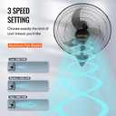 VEVOR Wall Mount Fan, 2 PCS 18 inch Oscillating, 3-speed High Velocity Max. 4000 CFM Industrial Wall Fan for Indoor, Commercial, Residential, Warehouse, Greenhouse, Workshop, Basement, Garage,Black