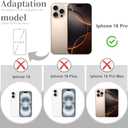 Back Glass Replacement for iPhone 16 Pro (6.3 inches Desert Titanium) Integrated Glass & Wireless Charging Repair Tools are Included