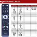 PZL Replacement RC-X35A for Bose Lifestyle T20 V35 V25 135 525 535 Home Entertainment Systems Remote Control