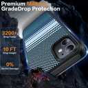 Magnetic for iPhone 11 Phone Case-Compatible with MagSafe-Carbon Fiber Texture-Slim Military Grade Drop Protection Phone Case for iPhone 11 6.1",Camouflage Blue