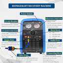 3/4HP R1234YF R32 Refrigerant Recovery Machine, Oil-Less Single Cylinder Portable Freon Recycling Unit 110V for Automotive AC & Household HVAC Systems