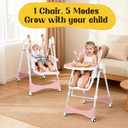 6-in-1 Convertible High Chair with Rocker | Baby High Chair for Newborn to Toddler (0-3 Years) | Adjustable, Foldable & Easy-Clean with Dishwasher Safe Tray & Tool-Free Assembly, Floral Dust Pink