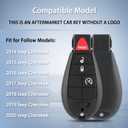 Key Fob Remote Replacement Fit for Jeep Cherokee 2014 2015 2016 2017 2018 2019 2020, 68105083AG GQ4-53T 4-Button with 4A Chip 433MHz (2 Pack)