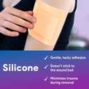 Silicone Foam Dressings 9"x9" - 10 Bordered Silicone Bandages for Wounds - Heavily Absorbent Pads for Moderate and Heavy Exudate Wounds - Good for Sensitive Skin