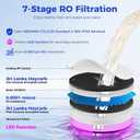CT910GH Reverse Osmosis Water Filter Countertop, 3s Instant Hot RO Water Filtration System, 7-Stage Water Dispenser Removable Pitcher, NSF/ANSI 372,42,58, Reduce TDS PFAS, No Installation