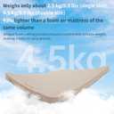 Naturehike 4.7’’ Thick Self Inflating TPU Sleeping Pad with Built in Electric Pump, Double Foam Camping Mattress 2 Person, Camping Sleeping Pad for Tent, Car, Truck