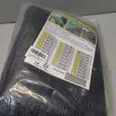 2 x 40% 12 ft X 20 ft Black Shade Cloth, Plant Cover Sun Block Screen Taped Edge with Grommets - for Outdoor Patio Tomatoes Barn Kennel Greenhouse