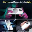 Magnetic for iPhone 13 Case/iPhone 14 Case, [Compatible with Magsafe & Military-Grade Protection] Slim Translucent Matte Phone Case for iPhone 13/14 6.1 inch,White