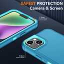 SunStory Compatible with iPhone 14 Plus Case with HD Screen Protector, 3-Layer Heavy Duty Full-Body Cover,3 in 1 Hybrid Protective Case for iPhone 14 Plus 6.7",LakeSkyBlue