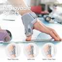 CURECARE New Upgraded 2 in 1 Thumb Brace, Removable Thumb Spica Splint Left Right Hand with 3 Level Stability, Reversible Thumb Support for CMC, De Quervains Tendonitis, Trigger Thumb (S/M, Grey)