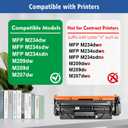 2 x 134X W1340X ( 134A W1340A ) with CHIP Compatible Toner Cartridges High Capacity 2 Black for M207 M207dw M209 M209dw M209d M234 M234dw M234sdw M234sdn Printer, Incompatible with printers ending in 'e'