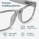 Gaoye 1.0 Professional Reading Glasses for All Day - Computer Readers with Blue Light Protection - Value Pack