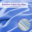 411i 411a Max Replacement Filter Compatible with Blue Pure 411i 411a Max Air Cleaner Purifier, 4 Premium Filters +4 Cloth Cover Pre-filter