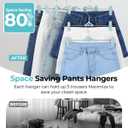 Pants Hangers with Clips 30 Pack, Stackable Space-Saving Skirt Hangers with Adjustable Non-Slip Clips, 360° Swivel Hook, Closet Organizer for Pants, Shorts, Jeans, Blue