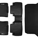 SMARTLINER Custom Fit Floor Mats and Cargo Liner Set Compatible with 2014-2020 Nissan Rogue