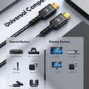 Highwings Long HDMI Cable 15 FT, 4K 8K 10K HDMI 2.1 Cord Ultra High Speed [in-Wall CL3 Rated, 8K@60Hz 4K@120Hz Video 48Gbps], Fit, Durable, Flexible, eARC, HDCP, Compatible for Ethernet SoundBar (Black)