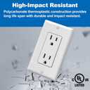 BESTTEN 20 Pack 15 Amp Decorator Wall Receptacle Outlet, Non-Tamper-Resistant, Wallplate Included, 15A/125V/1875W, UL Listed, White