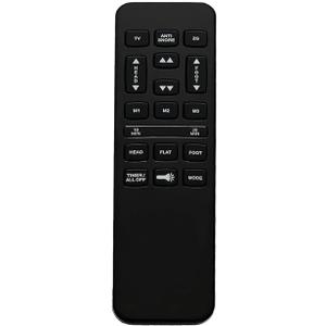 Adjustable Bed Remote for Richmat HJH55 Adjustable Bed Replacement Parts