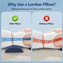 Cozyhealth - 3.15" H*23.6" L - Soft Lumbar Pillow for Sleeping, Memory Foam Back Lumbar Support Cushion for Lower Back Pain Relief Bed Waist Sleep Support Pillow for Side, Back (Dark Blue, Large)