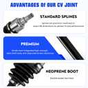 Front Left&Right CV Axle Shaft Assembly Fit for Nissan Sentra L4 1.8L 2013 2014 2015 2016 2017 2018 2019, (Only for Automatic CVT), Replace for NCV53017 NCV53024, 2 pcs CV Joint Shaft