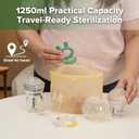 Haakaa On-The-Go Silicone Microwave Steam Sterilizer Bags for Travel, 40oz/1250ml Reusable Silicone Steaming Bags for Baby Bottles, Breast Pump, Accessories, Pacifiers, Teethers, Pineapple/1PC