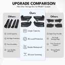 Upgraded 4PCS Door Side Storage Box for New Tesla Model Y Juniper (2025/2026), TPE Door Pocket Inner Organizer Trays with Large Capacity, 2 Extra Storage Bags for Model Y Juniper Accessories, Black