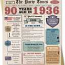 90th Birthday Card for Men Women, Retro Birthday Gifts for 90 Year Old Man Woman, 90th Birthday Decorations for Grandpa Grandma