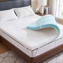 Sweetcrispy King Size Mattress Topper, Memory Foam Pad, 3 Inch