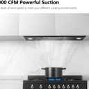 IKTCH 36 inch Black Built-in/Insert Range Hood, 900 CFM Ducted/Ductless Stainless Steel Kitchen Vent Hood with 4 Speed Gesture Sensing&Touch Control Panel(IKB01-36-BSS)