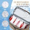 Scothen Backpack Cooler with Double Decker & 12 Ice Packs- Keeps 36 Cans Cold for Up to 24 Hours- Waterproof & Leak Proof Insulated Cooler Backpack- Stylish Cooler Bookbag for Women Travel Work Beach