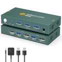 KVM Switch 1 Monitors 2 Computers Displayport 8K@60Hz, USB3.0 KVM Switch Displayport with 3 USB 3.0 Ports EDID Adaptive Sharing Mouse Keyboard and Monitor Plug and Play