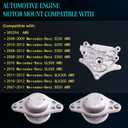 SHERXINBO Engine Motor Mount Compatible with Benz C230 C250 C300 C350 CL500 CL550 GLK300 GLK350 S550 2007-2012,AWD, Replace for A4063 A4074 2042401517 2042400218