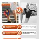 Upgraded 2.0 Red Light Therapy Knee Brace - Knee Massager with 4 Vibration Areas, Cordless Controller, Near Infrared Red Light Therapy Heated Device for Knee Elbow Shoulder