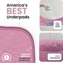 IMPROVIA Washable Underpads, Heavy Absorbency Reusable Incontinence Pads for Kids, Adults, Elderly, and Pets, Waterproof Protection Floor (Pink and White, 34" x 36" - Pack of 4)