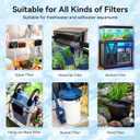 Aquarium Filter Sponge Pad, Filter Media Foam Sponges, Filter Accessories for Fish Tanks and Ponds (18.5"x18.5"x1.6", 20PPI, 2 Pack)