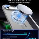 [Upgraded Full Camera Protection] for iPhone Air Case with Camera Cover Stand [Fit for MagSafe][10FT Mil-Grade Protection] Translucent Magnetic Phone Cover for iPhone 17 Air Case, Grey