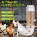 6Lbs PVC Poultry Gravity Feeder Large Hanging Automatic Chicken Feeder Port | Chicken Feeder No Waste with Lid and Visual Tube Poultry Hanging Chicken Coop Feeder Port for Quails,Ducks,Turkeys,Geese