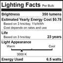 Bioluz LED 5 Pack LED Bulbs Commercial Grade GU10 LED Light Bulb Dimmable 3000K, 50W Halogen Replacement, LED Lights for Bedroom & Home Decor, 120V UL Listed Light Bulbs (Pack of 5)