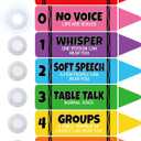 6PCS School Push Lights Voice Level Poster Sticker for Classroom Tap Light Voice Chart Monitor Rules Sign Decor for Teachers,Crayon-Shaped Style
