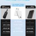 Portable Phone Charger, 10000mAh PD20W Fast Charging Power Bank with Built-in Cables & Wall Plug, External Battery Bank with LED Display, Travel Essential Battery Pack for iPhone, iPad, Samsung White