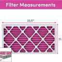 Colorfil 12x24x1 Air Filter (2-Pack) | Made in the USA | Color Changing | Remove Cat and Dog Odor | MERV 8 for Pet Hair Dander and Dust | 11.5"x23.5"x0.75" Exact Size