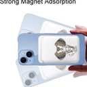 Magnetic Wallet Cell Phone Card Holder for Phone Case with Mag-Safe PU Leather Wallet for iPhone 15 14 13 12 Pro/Pro Max/Plus/Mini (Retro Elephant)