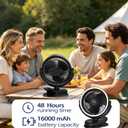 Clip on Fan 16000mAh: Portable Rechargeable Clamp Fan for Stroller Bed Camping Tent Golf Cart - Quiet Battery Operated with 3 Speed Strong Airflow LED Light Hook for Office Desk Outdoor (Black)
