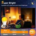 Neporal Amber Sleep Light Bulbs 1800K 60 Watt Equivalent, 99.96% Blue Blocking Soft Warm Light Bulbs A19, Amber Night Light E26 for Bedroom and Baby Nursery Light
