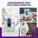 PUR 7-Cup Water Pitcher, 1 Genuine Filter, Cleaner, Great-tasting Water, Dishwasher Safe, Powerful, Faster Filtration, LockFit Cap Design - Lime