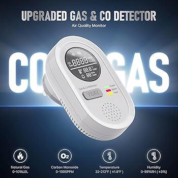 BujiSwor 8in1 Portable Carbon Monoxide Detectors Plug in with Gas & Environment Sensor for Home, RV, Apartment Safety