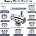 Shower Head Sink - Faucet Bathtub, Hose Sprayer Attachment with 9 Adapters, 79" Hose for Hair Washing, Pet Dog Rinse & Baby Bath, ON/OFF Extension for Tub Faucet, Utility Sink, Laundryroom, Garden