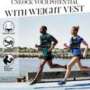 Adjustable Weighted Vest for Men and Women 4-10lbs/9-18lbs/20-32lbs Weighted Vest with 6 Ironsand Weights for Home Workouts Adjustable Body Weight Vest Exercise Set for Cardio and Strength Training (black)