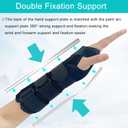 Unisex Forearm and Wrist Support Splint Brace Double Fixation Wrist Brace for Carpal Tunnel, Adjustable Night Time Forearm Immobilizer Brace Splints,9.8 inch (25cm) length(RH/S)